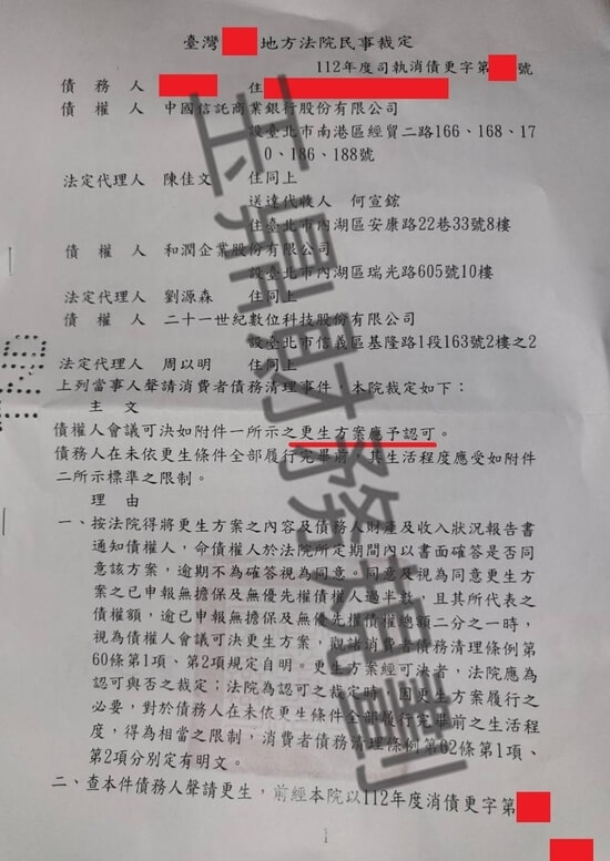債務更生 債務更生
