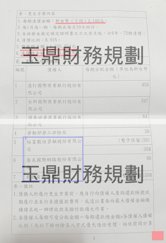 清償 清償
