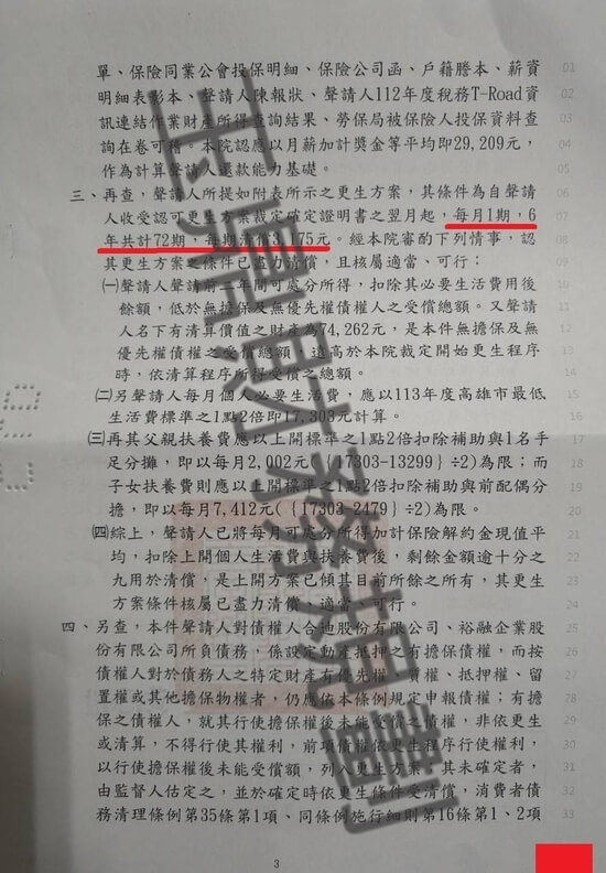 信貸 信貸