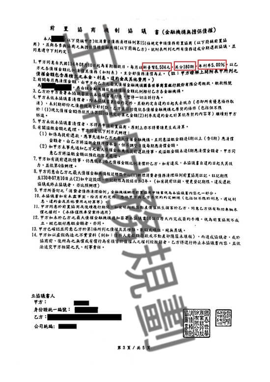 債務更生 債務更生