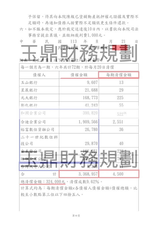 清償 清償