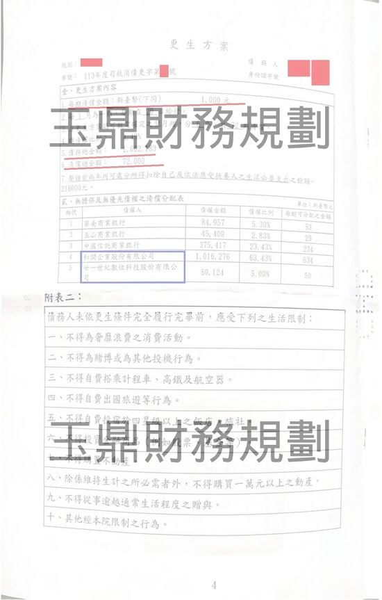 清償 清償