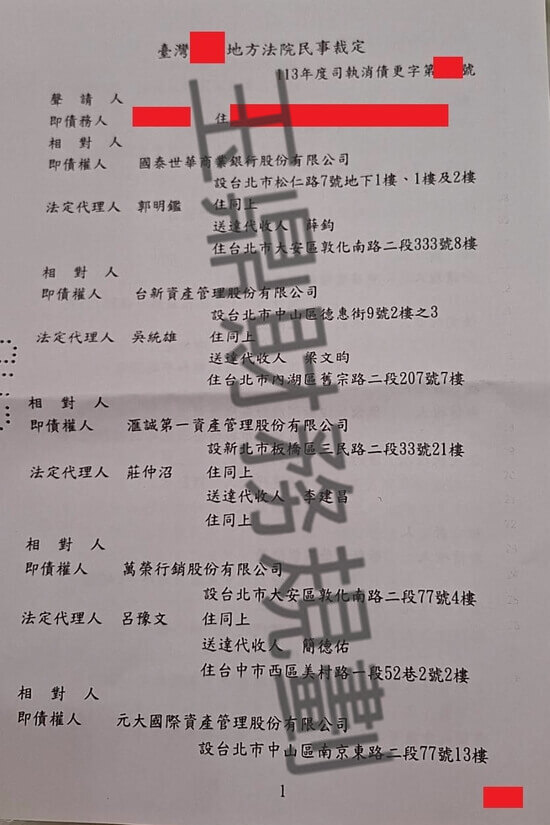 債務更生