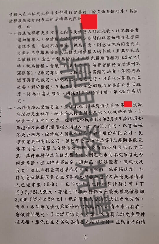 信貸