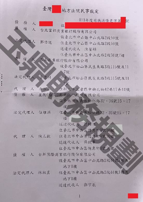 債務更生