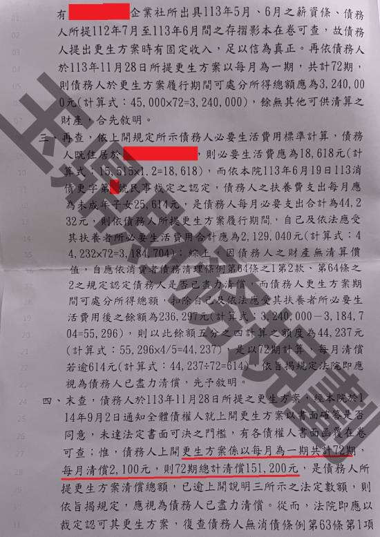 信貸