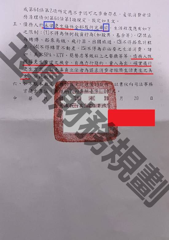 信貸