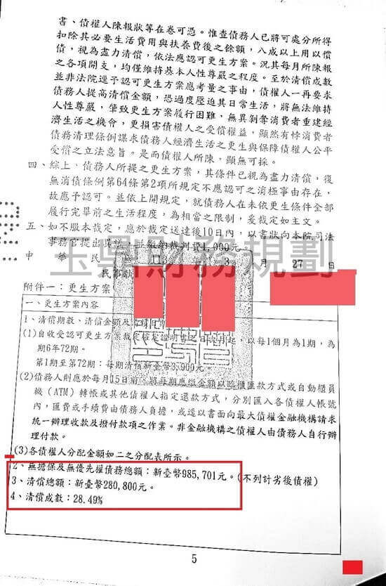 免費諮詢 免費諮詢