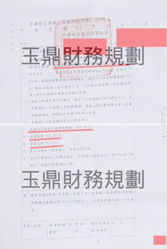 清償 清償