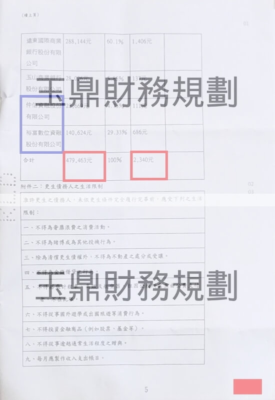 清償 清償