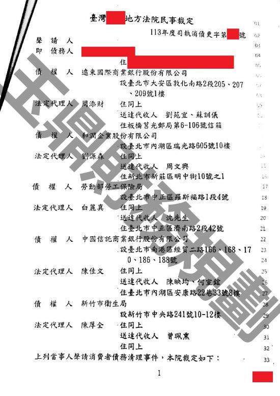 債務更生