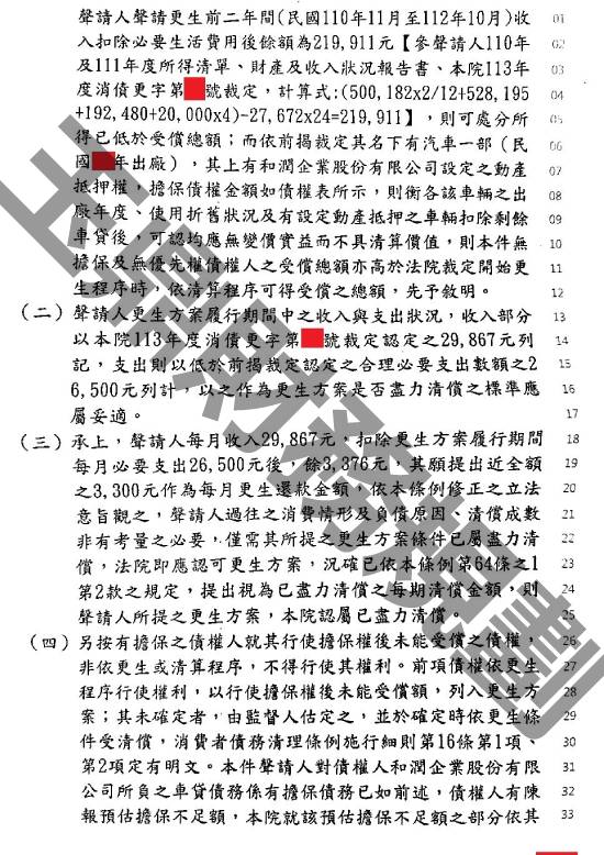 信貸