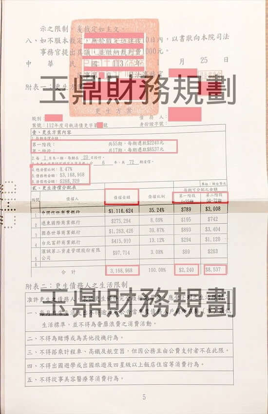 清償 清償