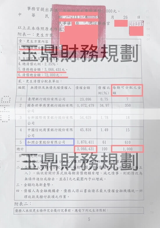 清償 清償