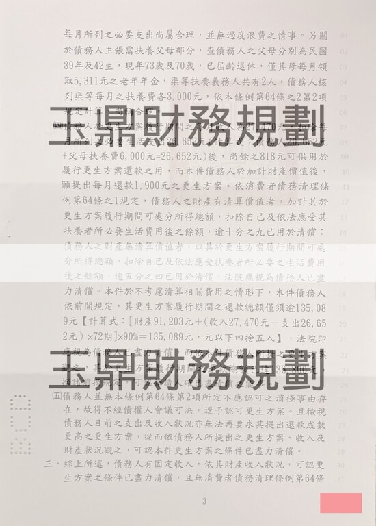 信貸