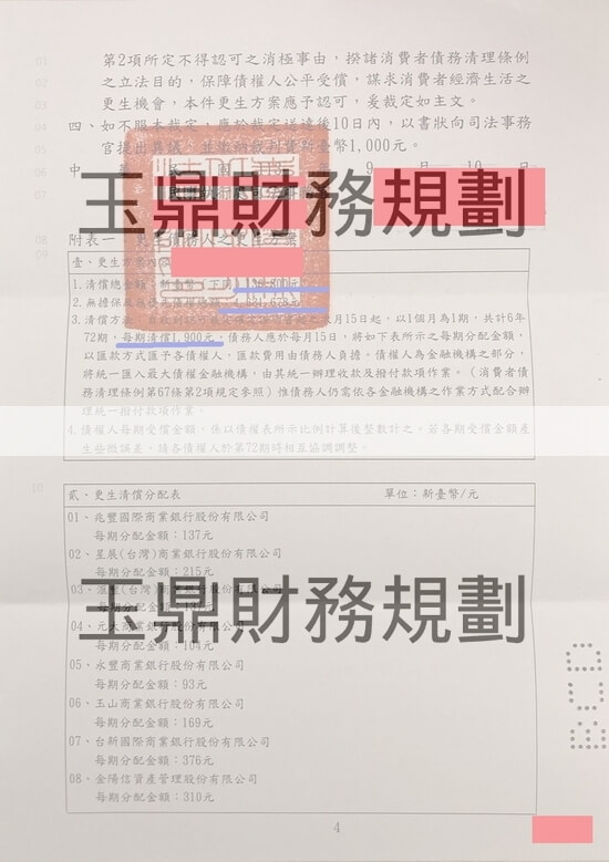 清償
