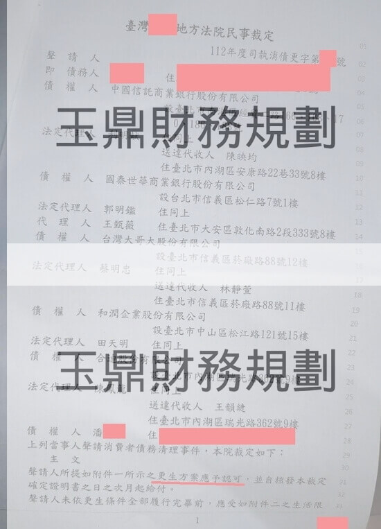 債務更生 債務更生