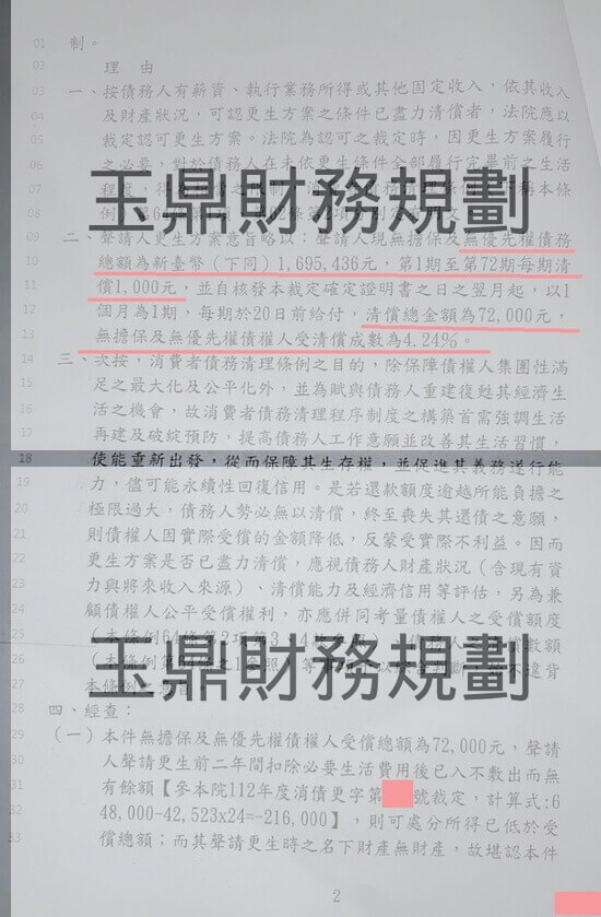 免費諮商 免費諮商