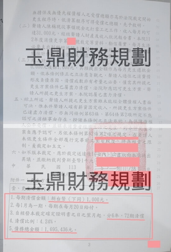 信貸 信貸