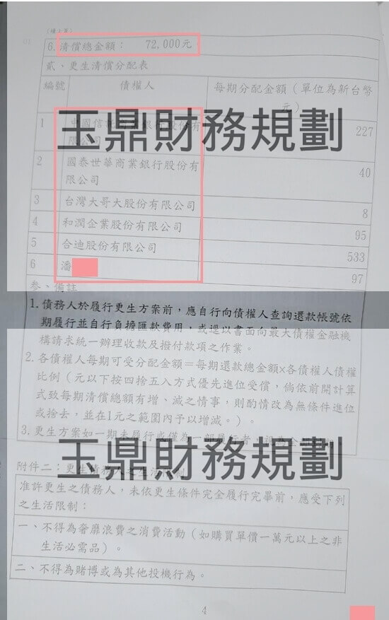 清償 清償