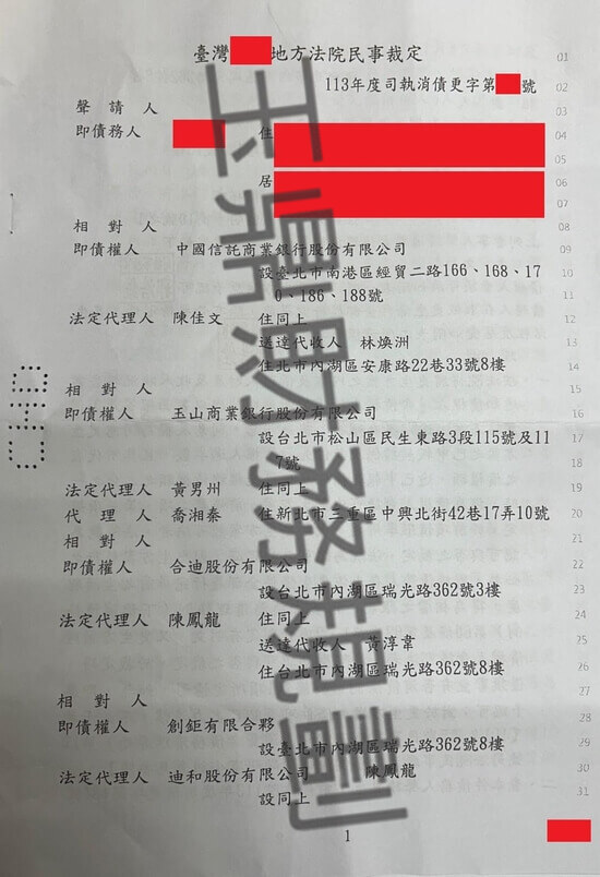 債務更生 債務更生