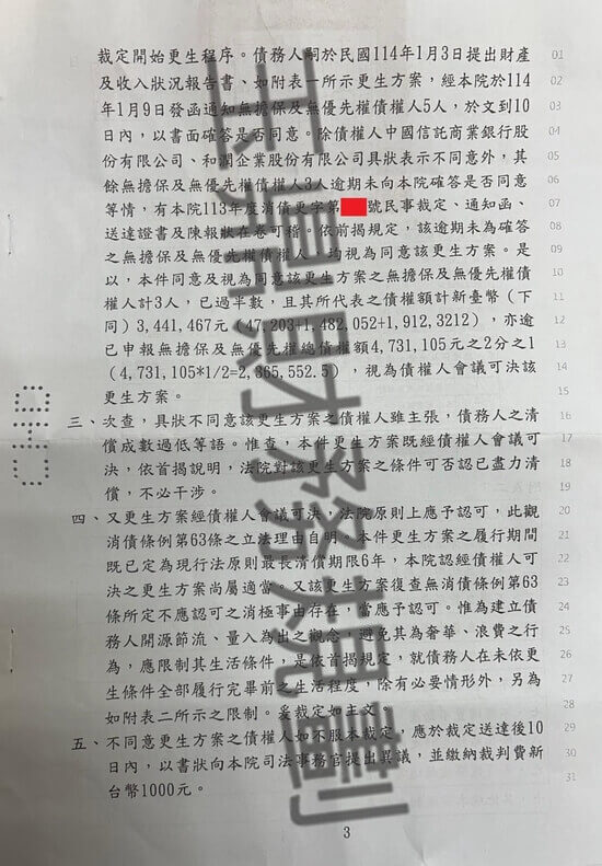 信貸 信貸