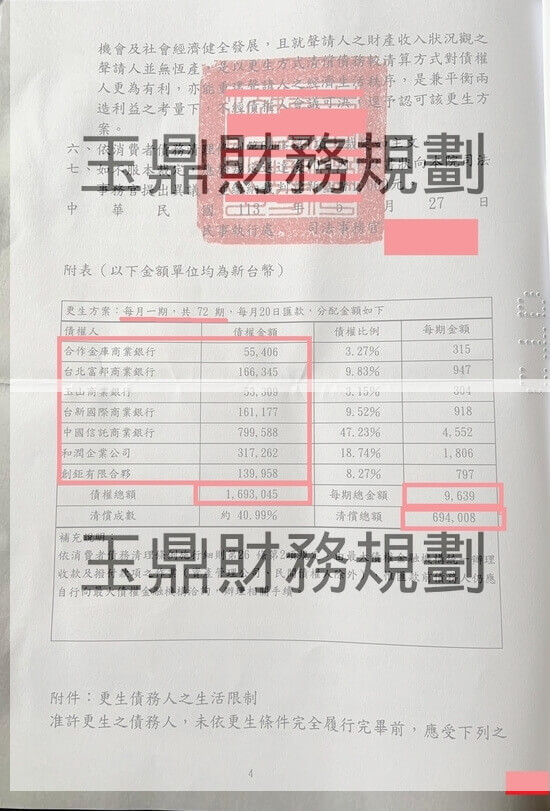 清償 清償