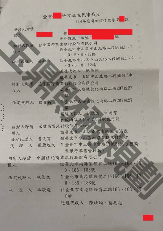 債務更生