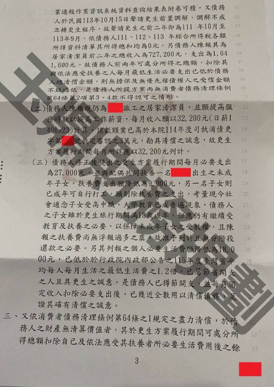 信貸