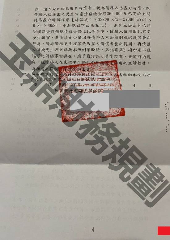 信貸