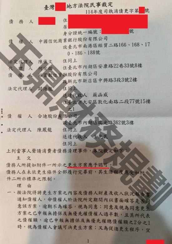 債務更生
