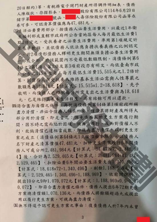 信貸