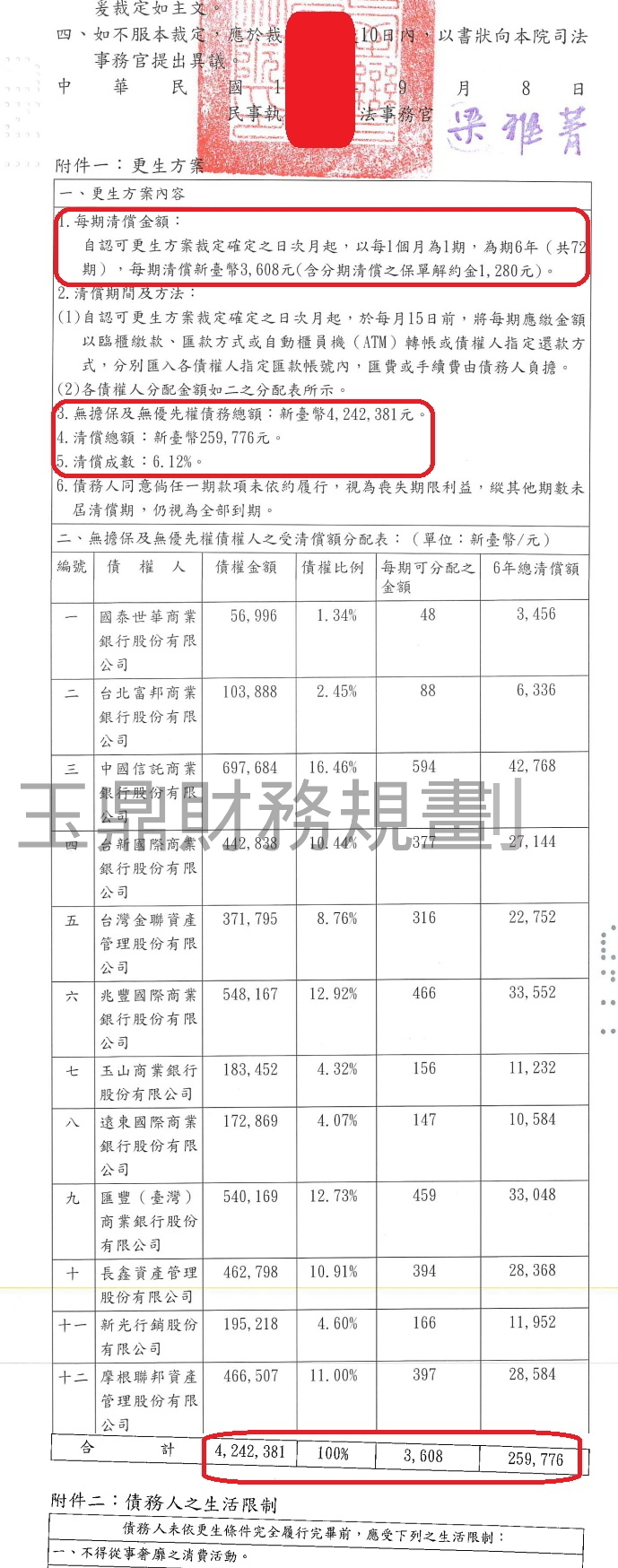 卡債