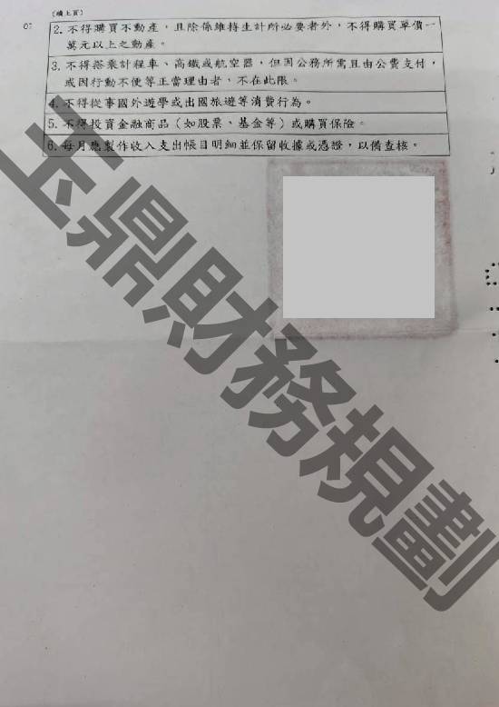 信貸