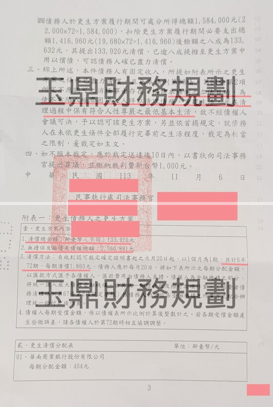 信貸 信貸