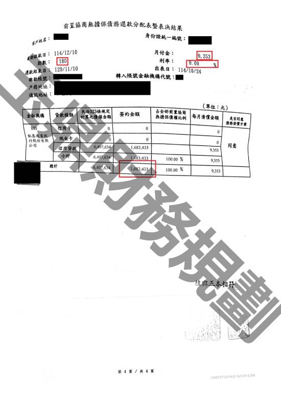 債務更生