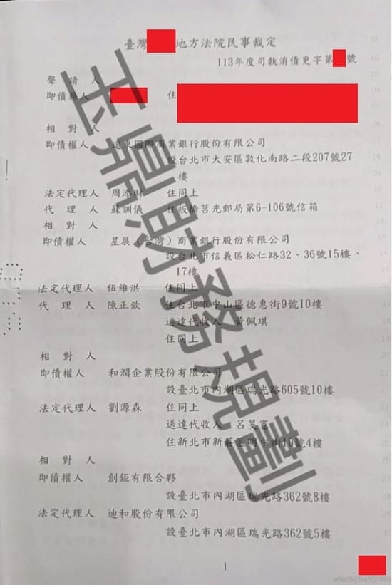 債務更生