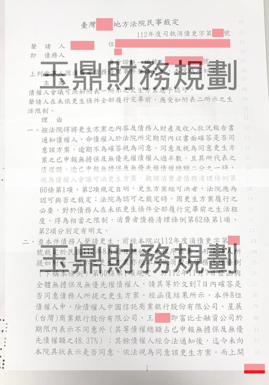 債務更生