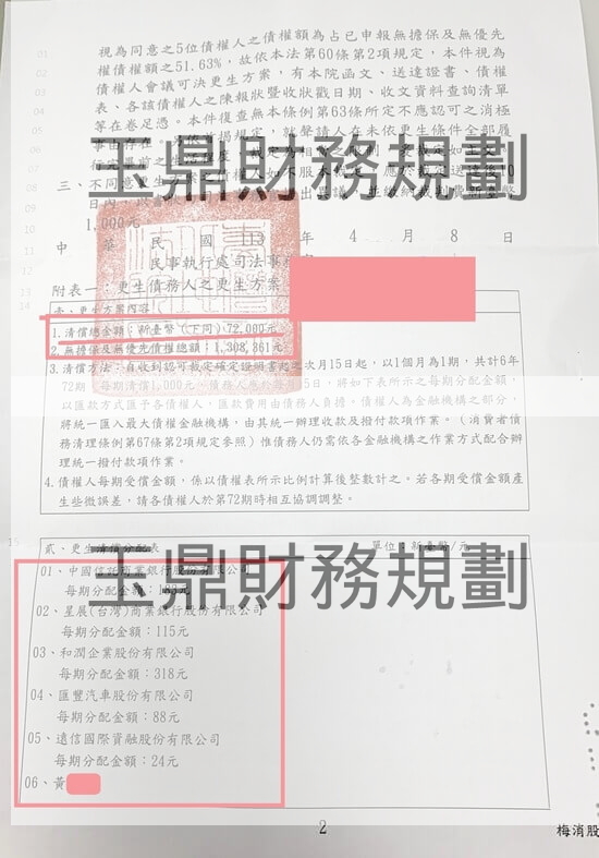 免費諮商