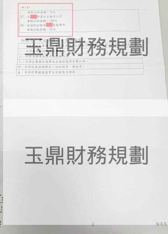 信貸