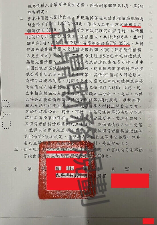 信貸 信貸