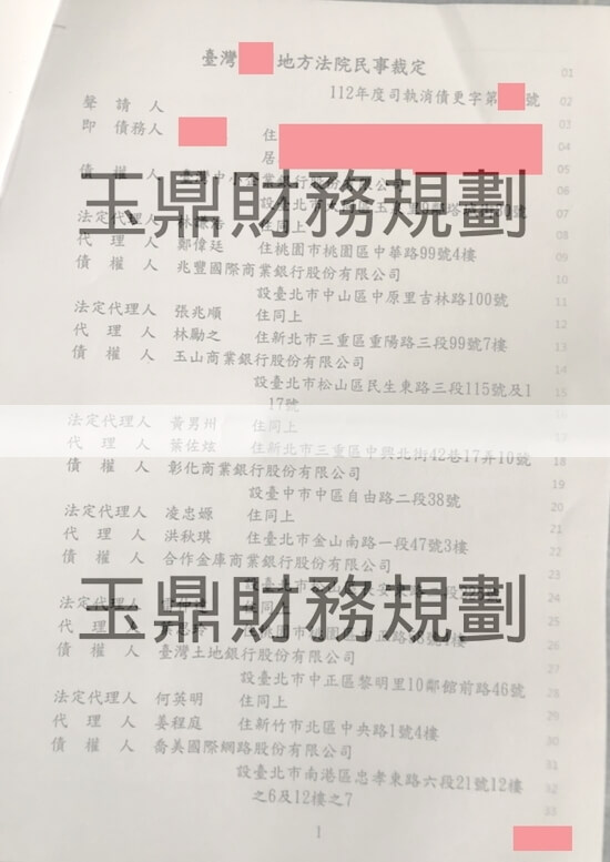 債務更生