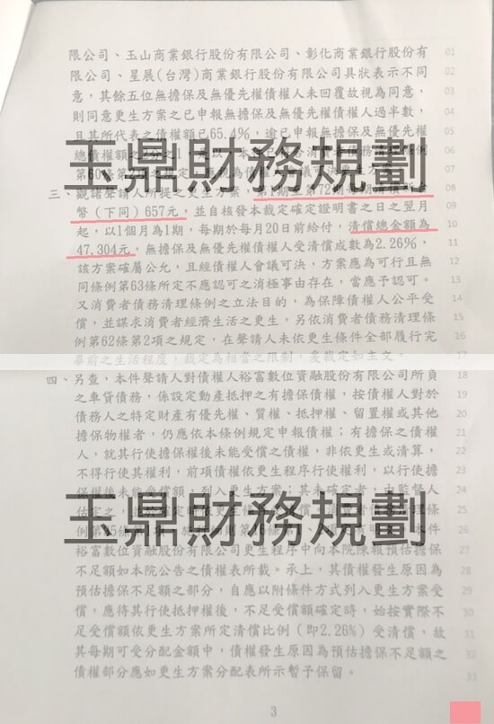 信貸
