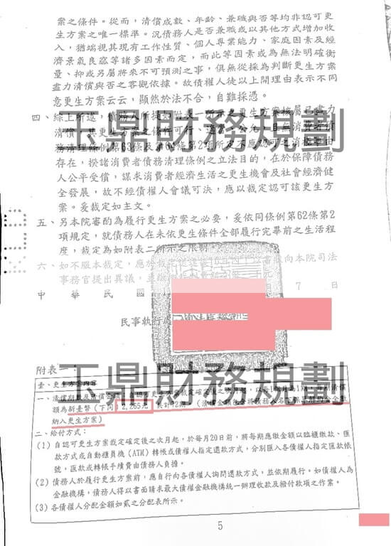 債務 債務