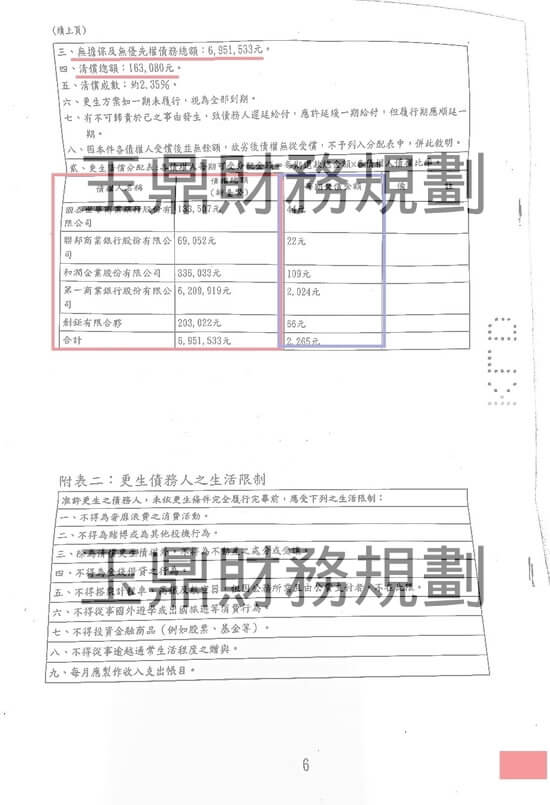 諮詢 諮詢