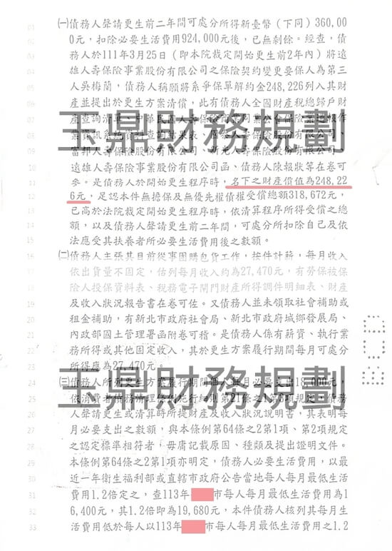 免費諮商 免費諮商