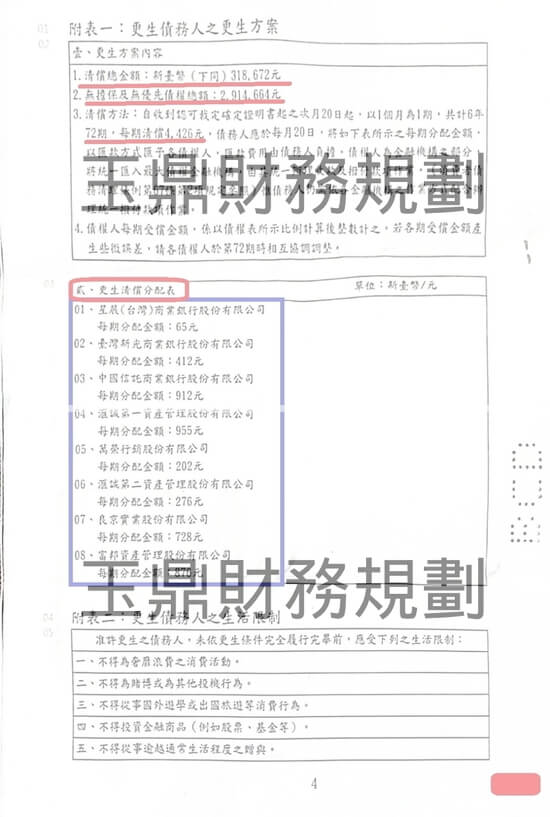 清償 清償