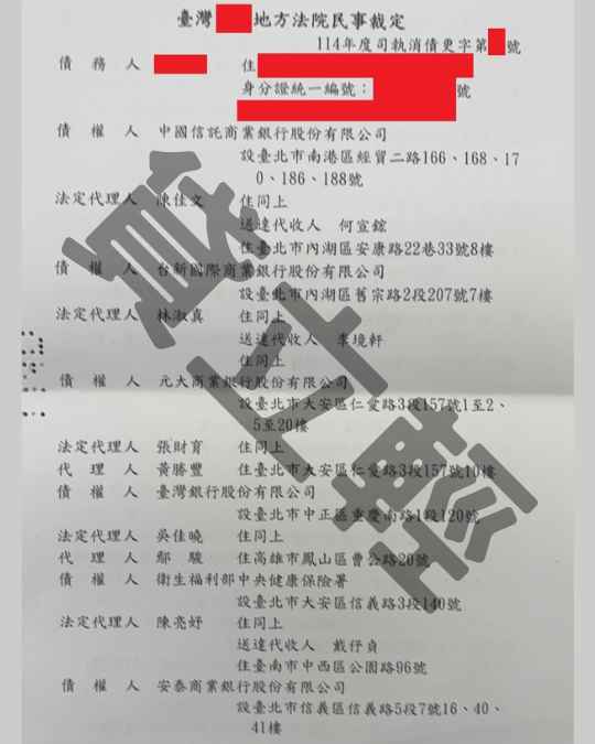 債務更生