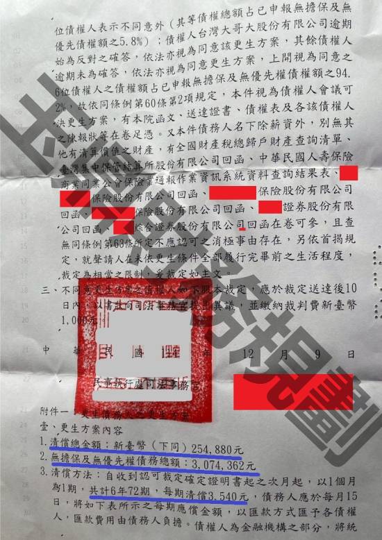 免費諮商