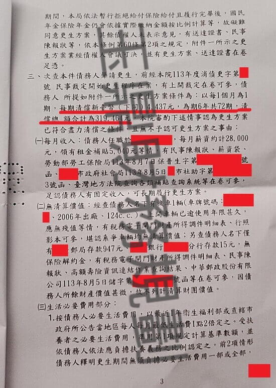 信貸 信貸